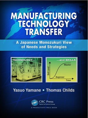 cover image of Manufacturing Technology Transfer